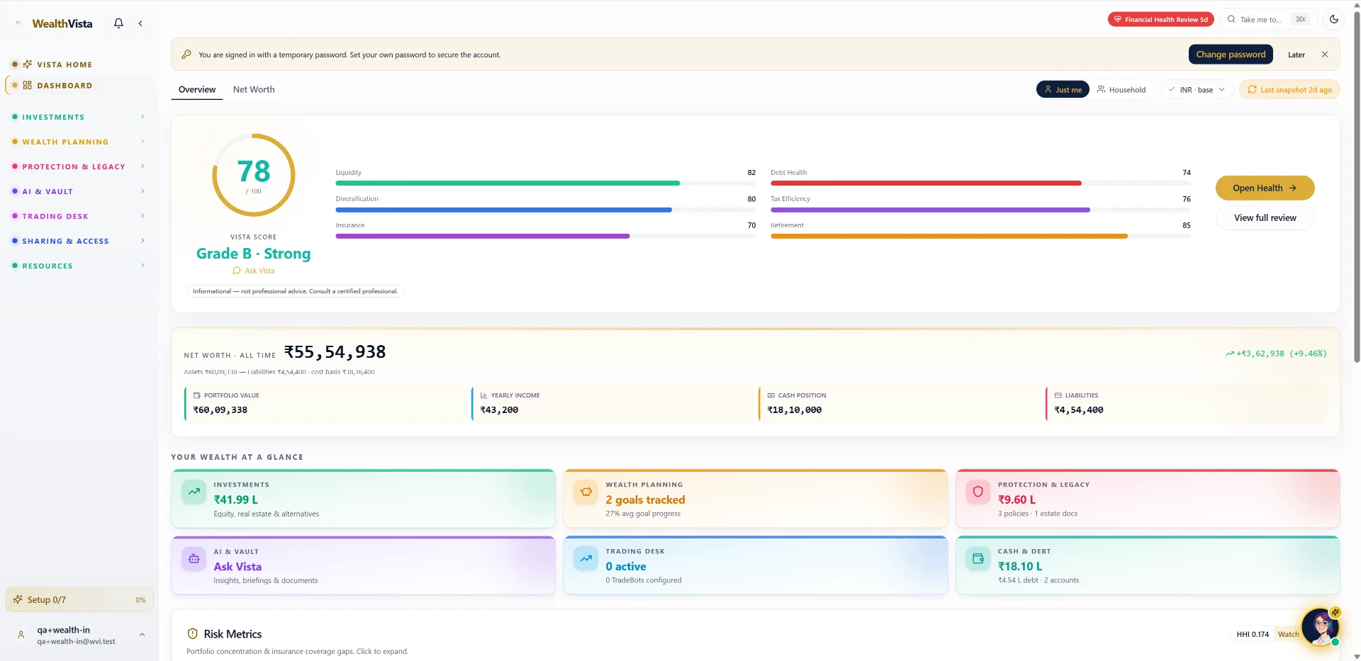 Vista Score dashboard in Wealth Vista showing a graded score and pillar breakdown