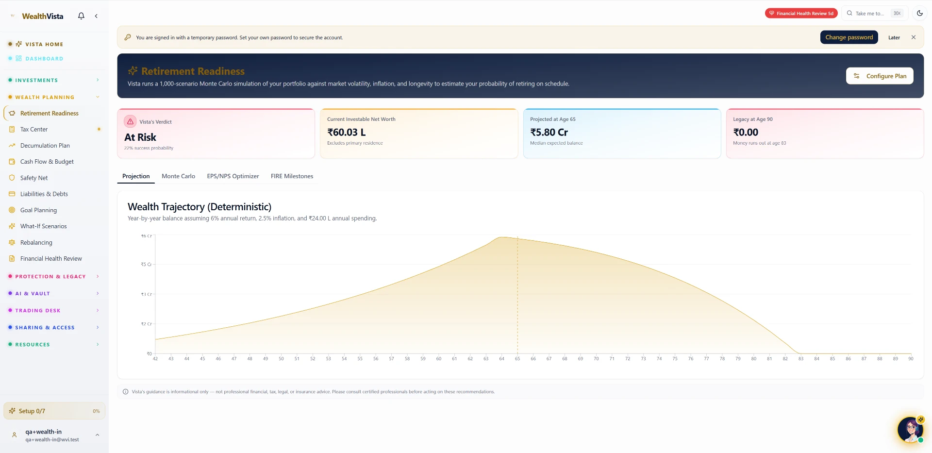 Retirement Readiness dashboard in Wealth Vista showing Monte Carlo success probability and wealth trajectory